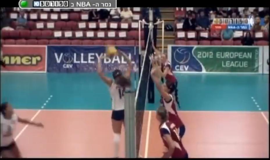 יורוליג 2012: ישראל מול צ’כיה (נשים)