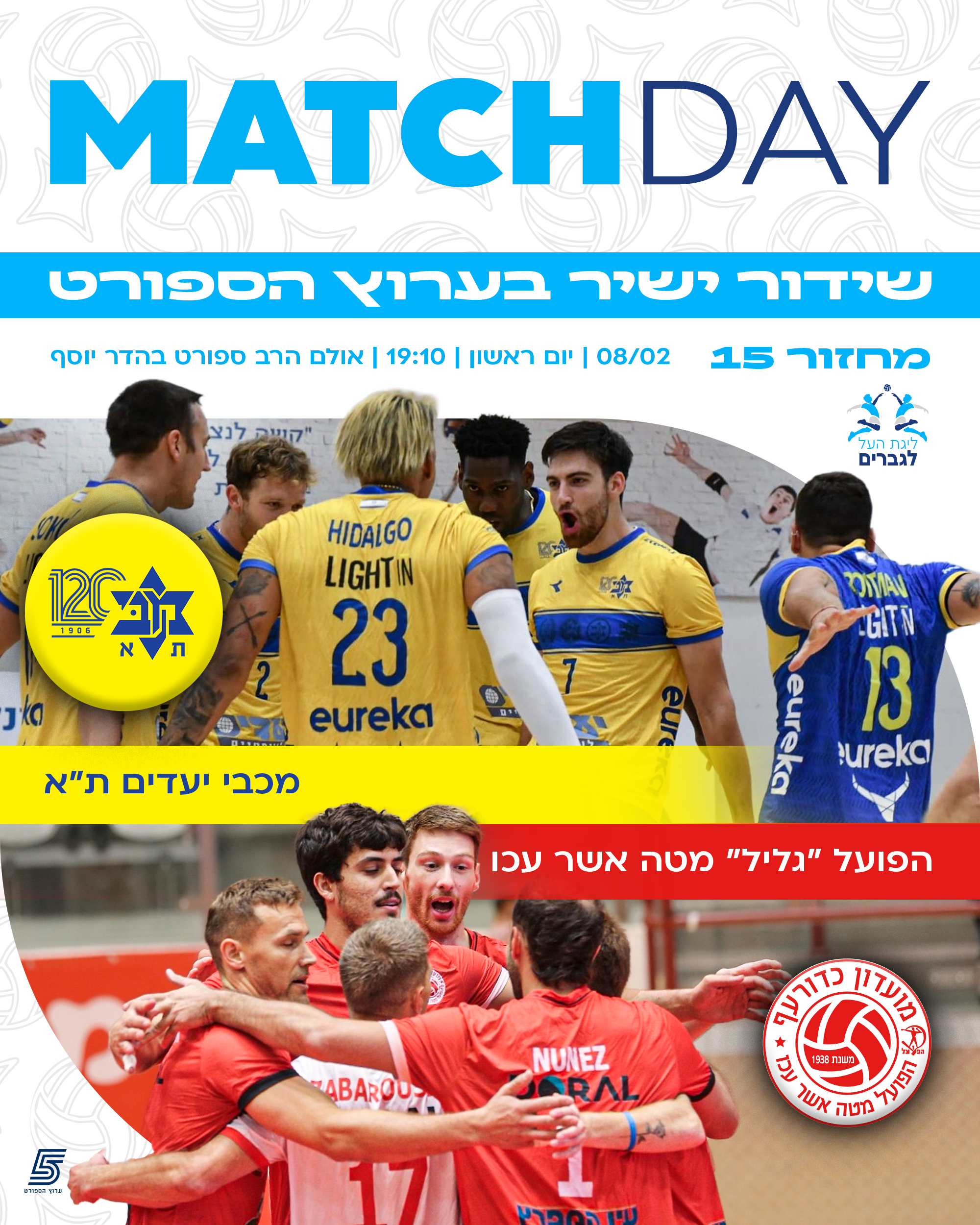 היום: שידור ישיר של הקלאסיקו בכדורעף הישראל