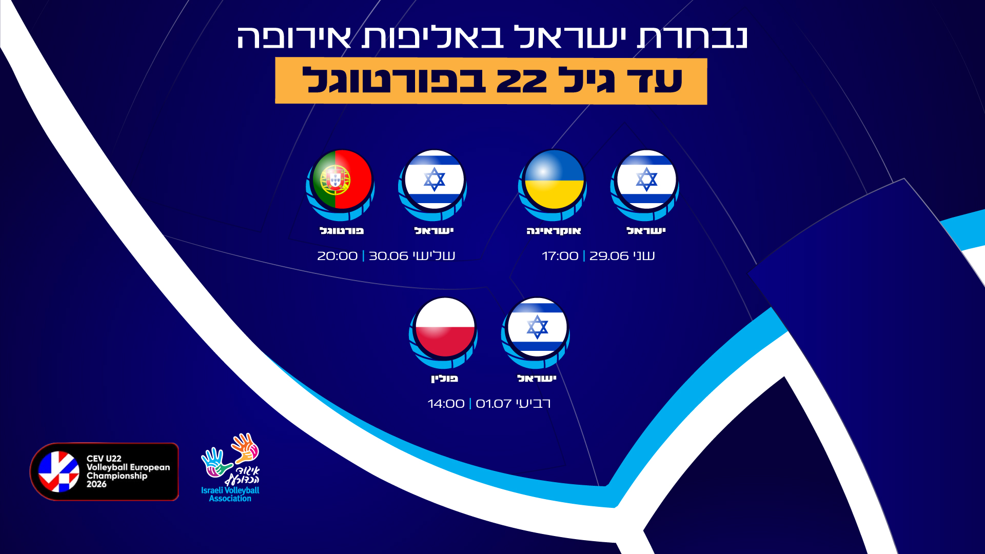 רגע האמת: נבחרת ישראל U22 פותחת היום את אליפות אירופה בפורטוגל!